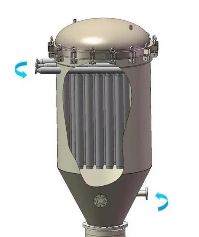 Candle Filter with Multi-Filter Cartridges