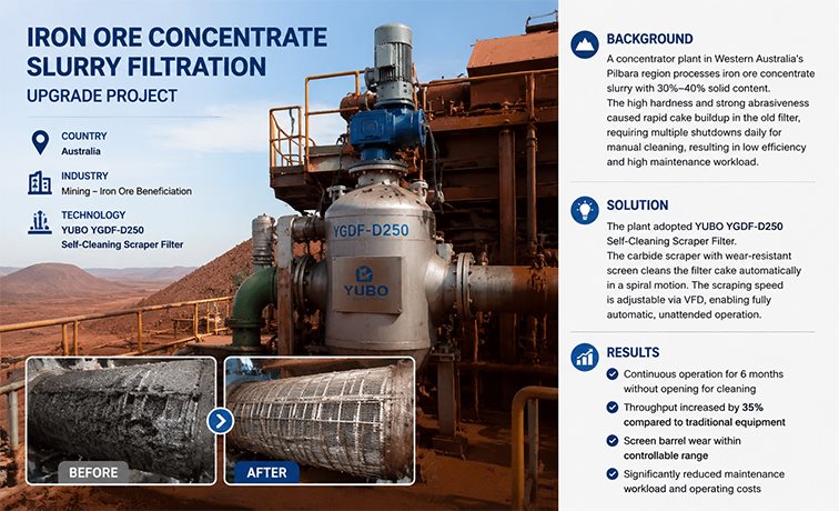 6 meses, cero paradas: resuelta la filtración de concentrado de mineral de hierro